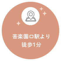 インビザラインで目立たずきれいな歯並びへ